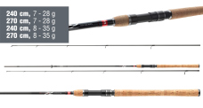 Přívlačový prut Daiwa Ninja X Jigger 2024