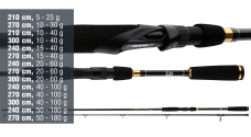 Přívlačový prut Daiwa Crossfire Spin