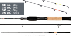 Feederový prut Daiwa N'ZON Extension Feeder