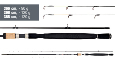 Feederový prut Daiwa N'ZON Super Slim Feeder