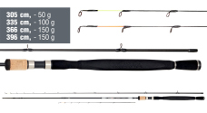 Feederový prut Daiwa N'ZON Super Slim Power Feeder