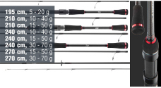 Přívlačový prut Daiwa Ballistic X Spin